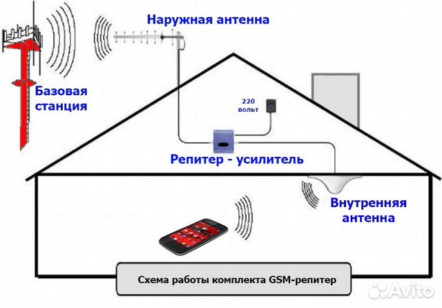Поздравительная открытка с рождением внучки