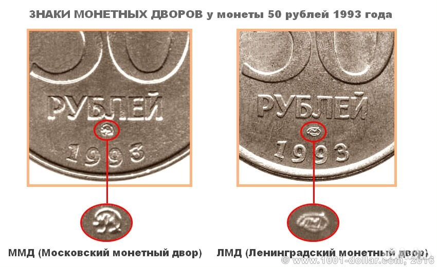 Определить год монеты. Монетные дворы ЛМД И ММД. 50 Рублей 1993 знак монетного двора. Монетный двор ЛМД. 50 Рублей 1993 ММД И ЛМД.