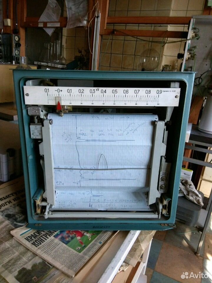 Прибор ксп-4. Ксп 4 класс 4 четверть. Самописец ксп-2. Ксп 4 класс 4 четверть. Ксп4-002.