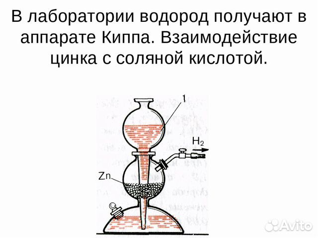 Аппарат киппа рисунок