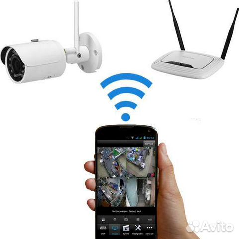Беспроводное видеонаблюдение в дом