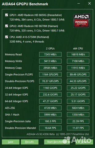 Процессор для ноутбука AMD A10-5750M socket FS1r2