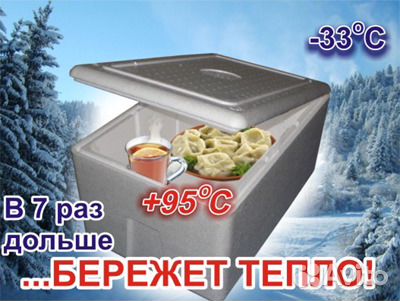 Термобокс для хранения продуктов и овощей