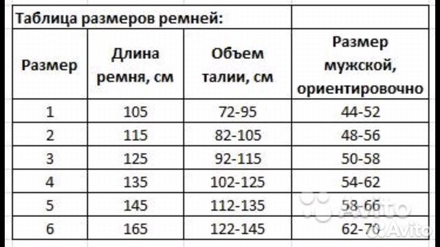 Ремни СССР Ремни СССР