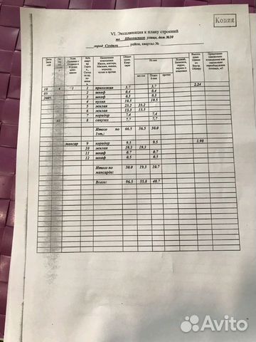 Дом 96 м² на участке 8 сот.