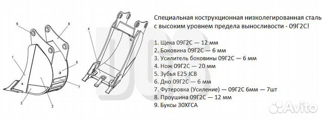 Ковши задние усиленные 30 см Volvo BL61