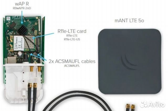 Модем 4G Модем 4G