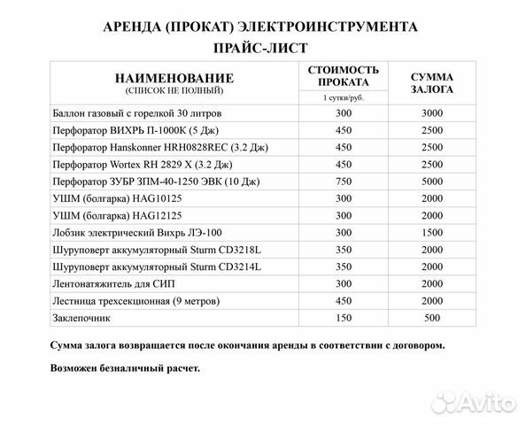 Прокат инструмента Прокат инструмента