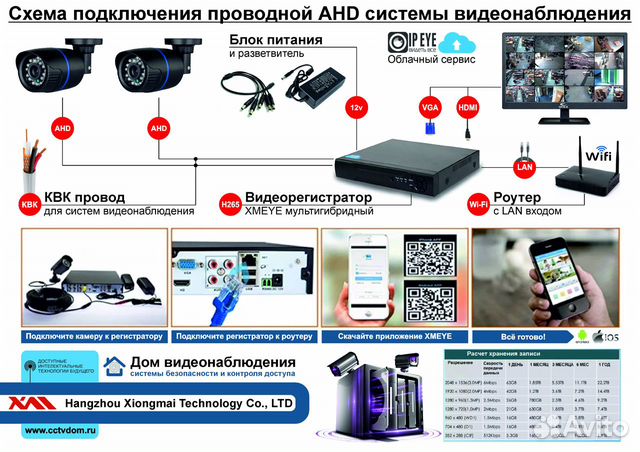 Готовый провод квк 10м для систем видеонаблюдения Готовый провод квк 10м для систем видеонаблюдения