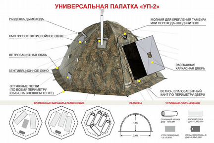 Универсальная палатка Берег уп-2