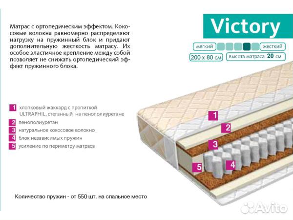 Матрас victory 160 200