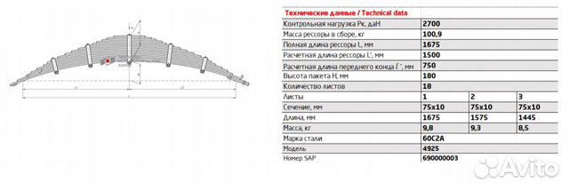 Рессора передняя для 65115, 53229, 6540 18 листов