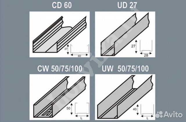 Профиль для гипсокартона уд фото