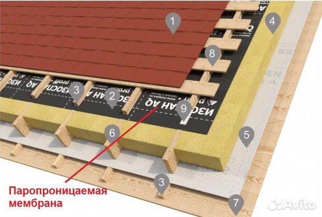 Гидро-ветрозащитная мембрана Изоспан ам (70 кв.м)