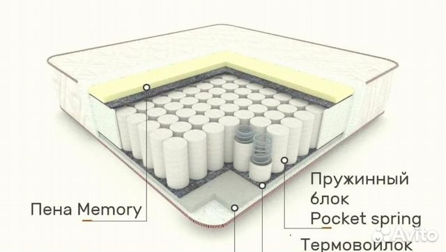 Матрас новый анатомический все размеры 160х200