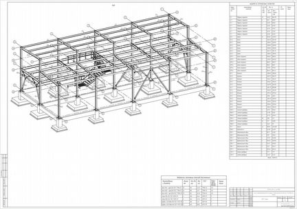Проектирование км кмд