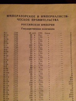 Каталог бумажных денег России, РСФСР и СССР