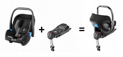 Автокресло recaro Privia с базой 0+