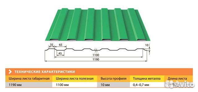 Нс 20 масло. Профнастил НС-10 ширина. Профнастил НС-20 технические характеристики. Профнастил НС-10 Размеры. Нс20 профлист характеристики.