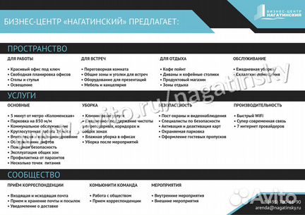 Офисное помещение, 56.2 м²