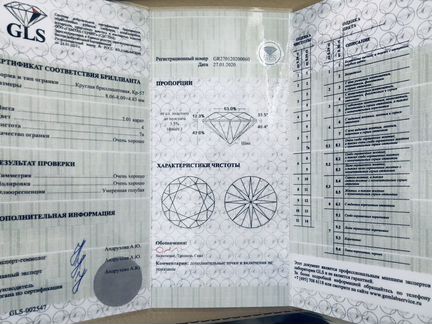 Бриллиант 2.01 карат