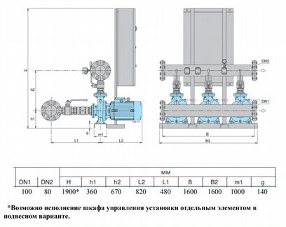 Установка водоснабженияHydro 3B-NM 5025