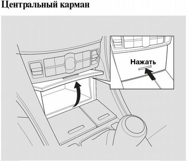Центральный карман, Полочка под мелочь accord 8