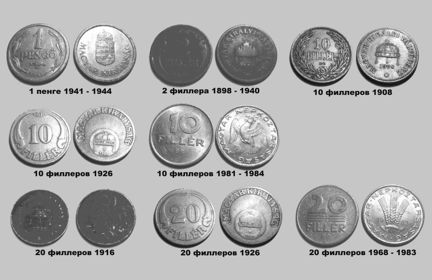 Монеты Венгрии - пенге, филлер, форинт от 1898 год