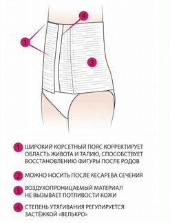 Бандаж послеродовой фэст 96