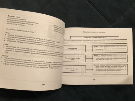Политология (Схемы, таблицы)